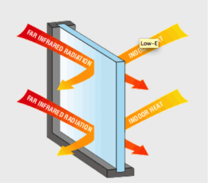 energy-efficiency-2