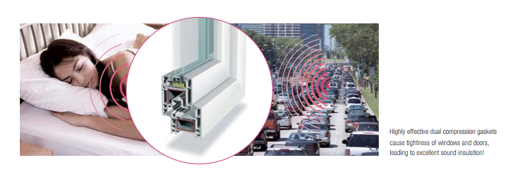 Noise Reduction Windows Vue Windows Doors